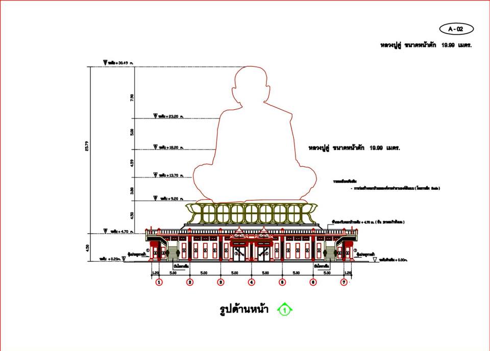 หลวงปู่ดู่ หลวงตาม้า สถานอมตะธรรม
